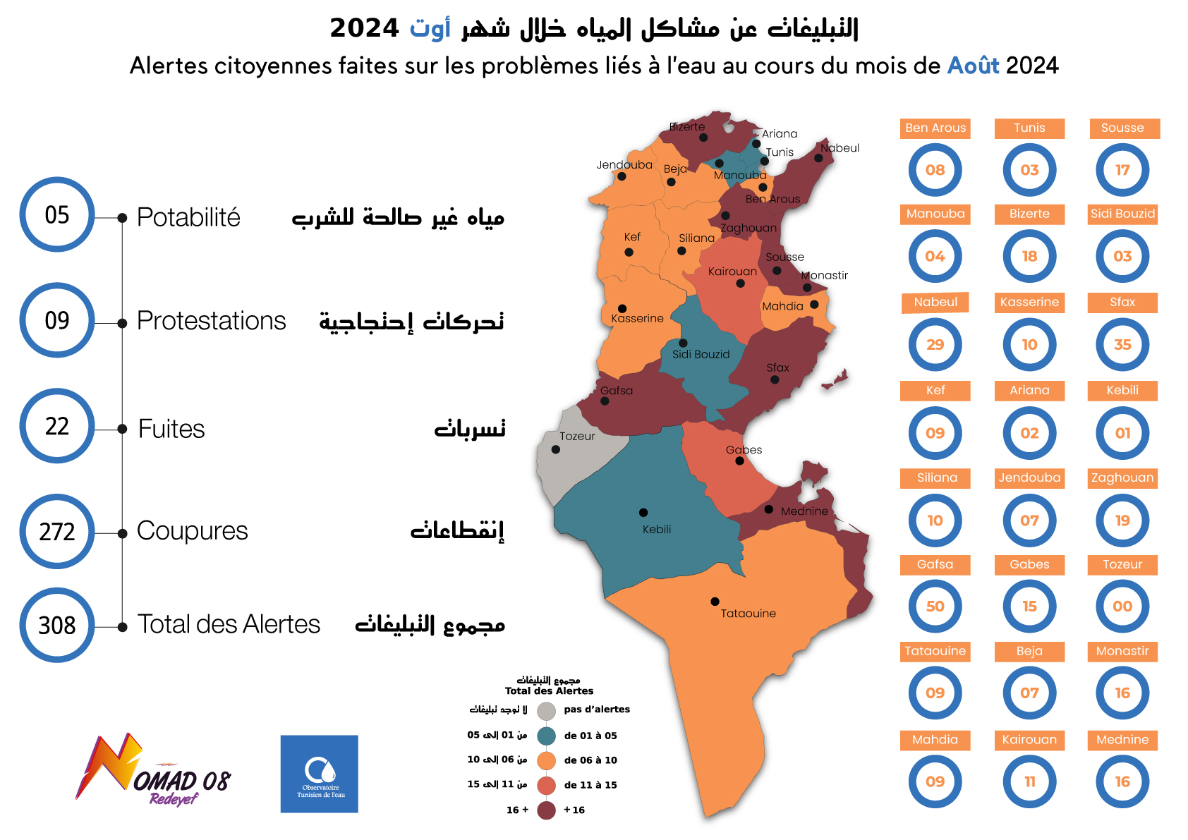 خارطة العطش أوت 