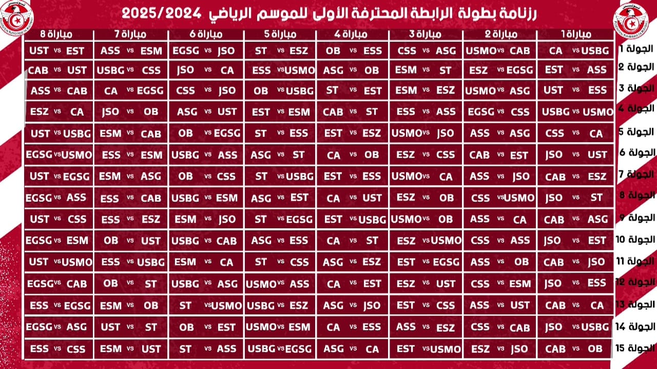 رزنامة البطولة التونسية لكرة القدم للموسم الرياضي 2024-2025